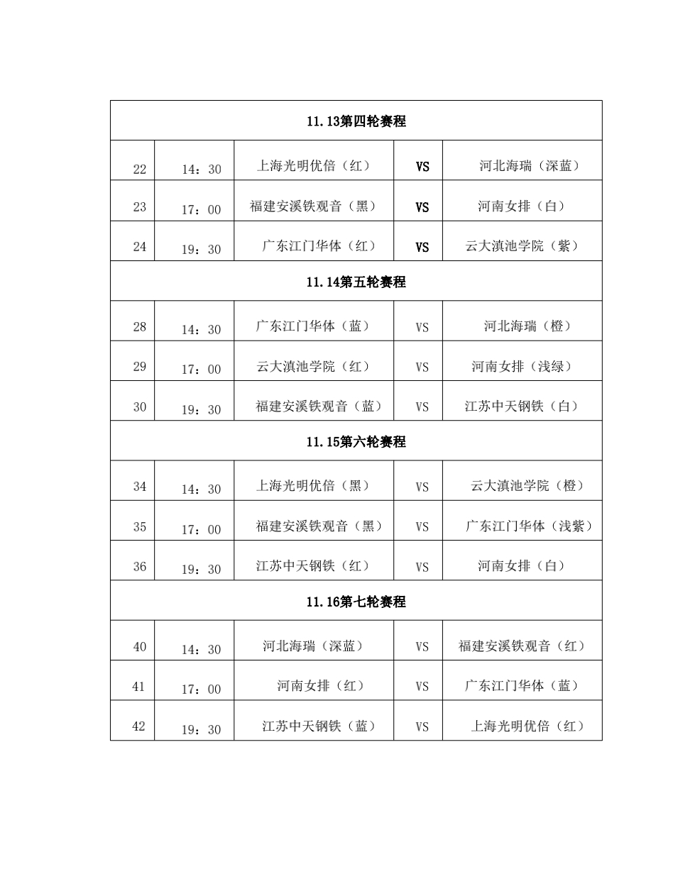 22-23赛季女排超级联赛第一阶段（常州赛区）赛程